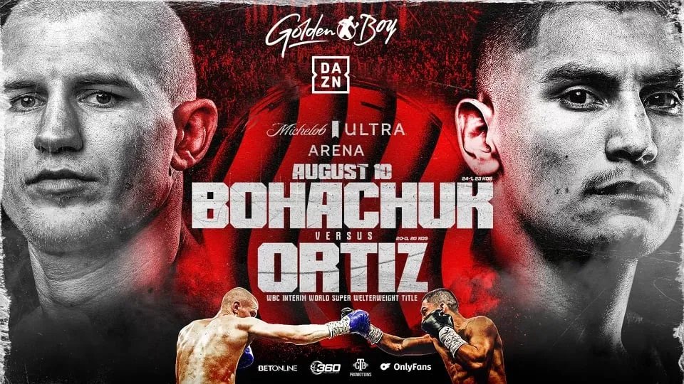 Bohachuk vs Ortiz