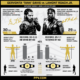 Image: Davis Vs. Roach: Date, Start Time, Fight Card, And Streaming Details