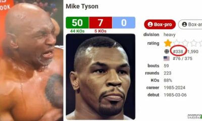 Mike Tyson ranking 2025
