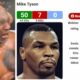 Mike Tyson ranking 2025
