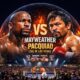 Image: Floyd Mayweather vs. Manny Pacquiao Rematch Tests Las Vegas Sphere Limits