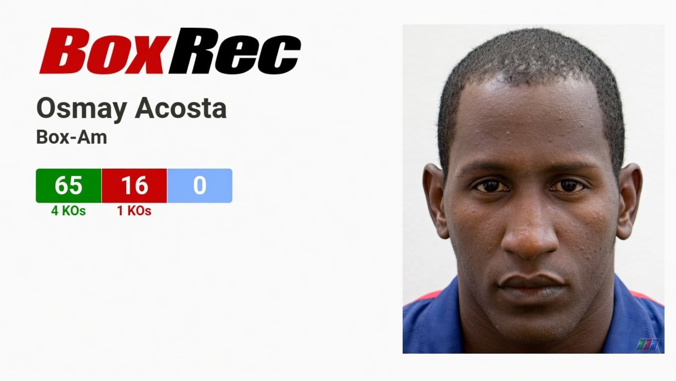 Osmay Acosta amateur boxer who beat Deontay Wilder and Oleksandr Usyk