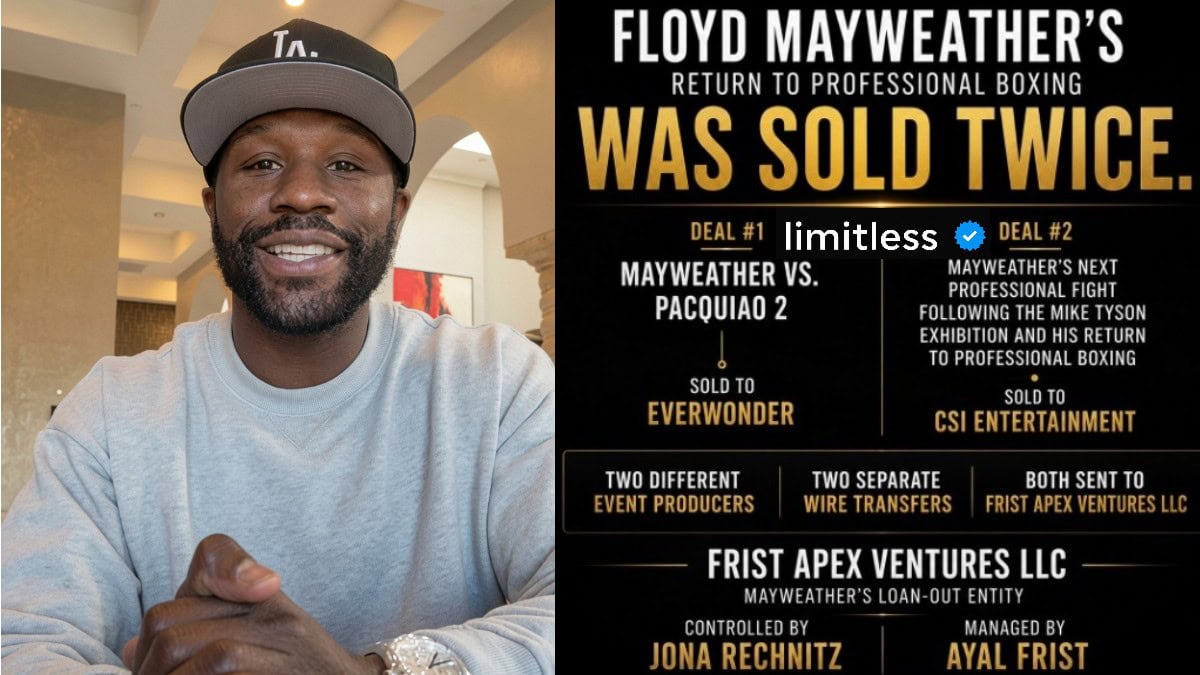 Floyd Mayweather alongside a graphic detailing claims connected to proposed boxing events involving Manny Pacquiao and Mike Tyson