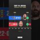 Tyson Fury vs Anthony Joshua: Careers Compared