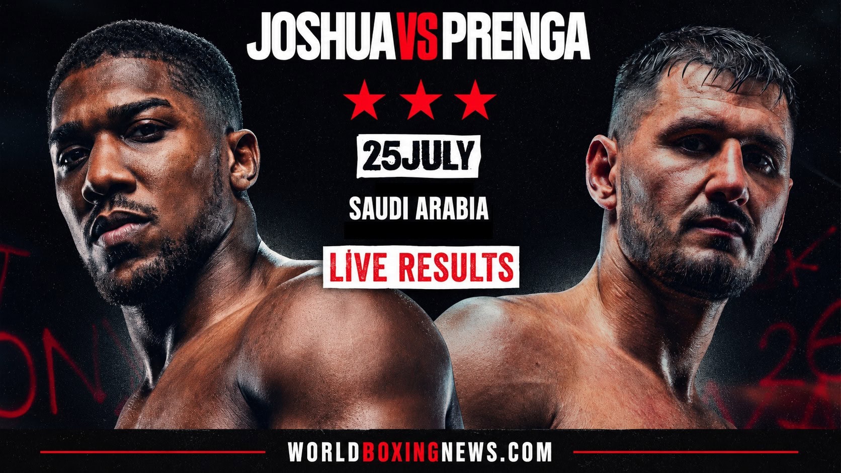 Anthony Joshua vs Kristian Prenga Live Results: Round-by-Round Updates and Highlights