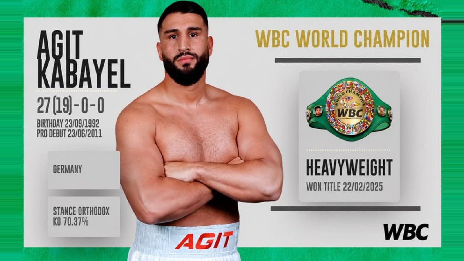 "Agit Kabayel Makes History as Germany's First Heavyweight Champion Since 1932"