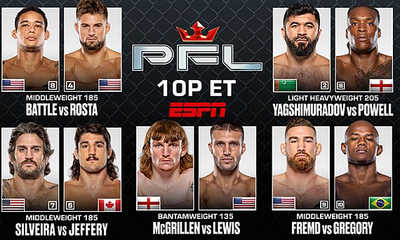 PFL Charlotte announces complete fight card for Aug. 7 ESPN event