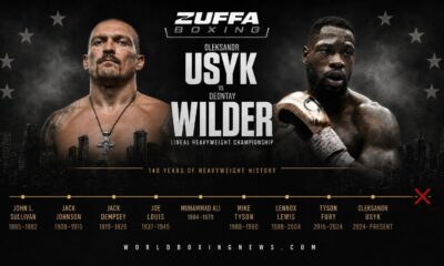 "Usyk vs Wilder: A Clash That Could Redefine Boxing's 140-Year Lineal Heavyweight Championship"