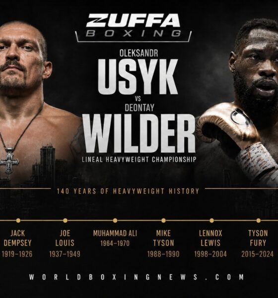 "Usyk vs Wilder: A Clash That Could Redefine Boxing's 140-Year Lineal Heavyweight Championship"
