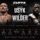 "Usyk vs Wilder: A Clash That Could Redefine Boxing's 140-Year Lineal Heavyweight Championship"