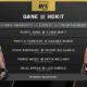 UFC 334 odds: Ciryl Gane, Kayla Harrison favored in title fights