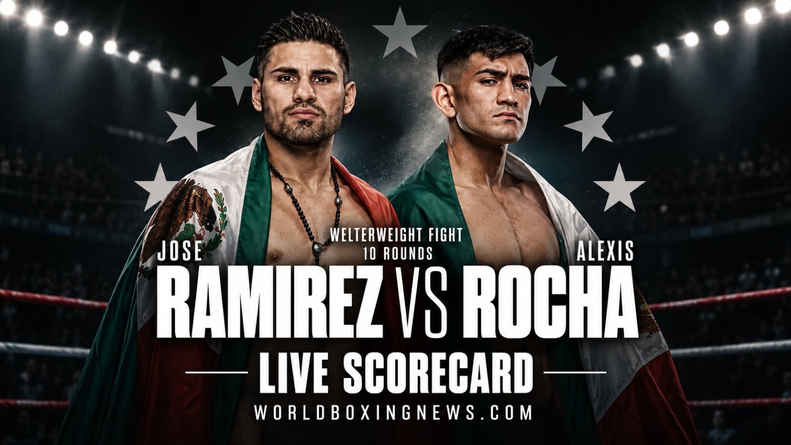 Jose Ramirez vs Alexis Rocha Fight Scorecard Analysis