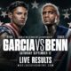 Ryan Garcia vs Conor Benn Live Results: Las Vegas Showdown Highlights
